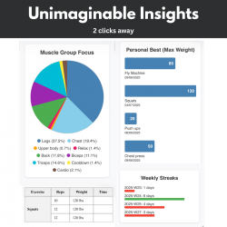 Screenshot for Apple Siri Shortcuts Workout Tracker 1